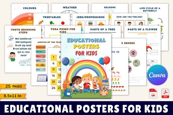 Educational Posters for Kids: What Actually Makes Them Work in Real Learning Spaces
